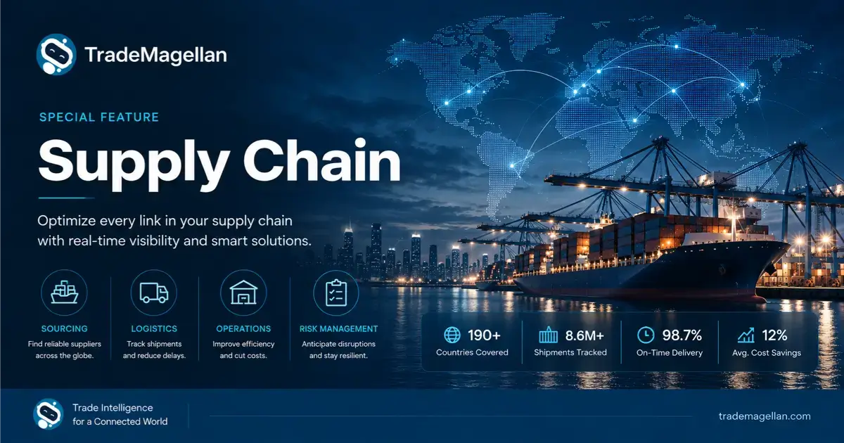 TradeMagellan Data Intelligence: global trade data and analytics